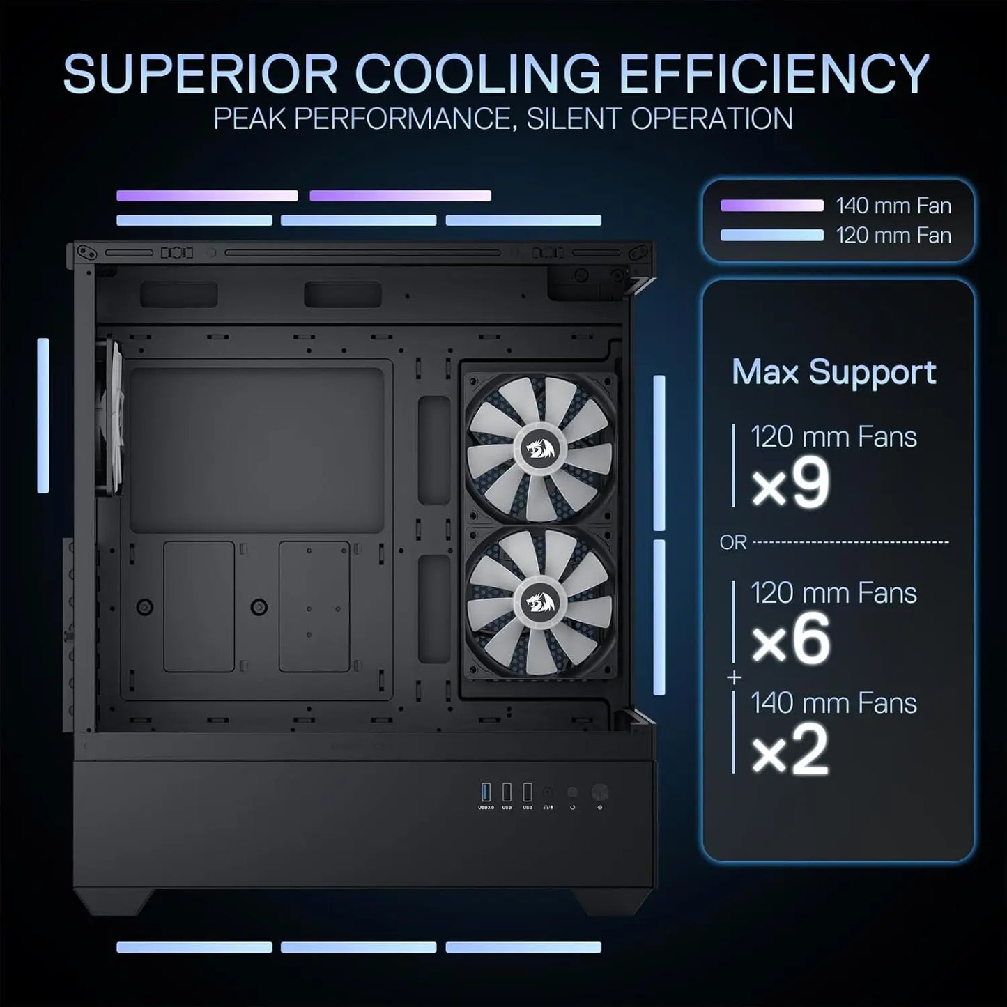 Redragon CA606 Gaming Back-Mounted ATX Computer Chassis,3 x 120mm Fans Pre-Installed 270° Full View PC Case,